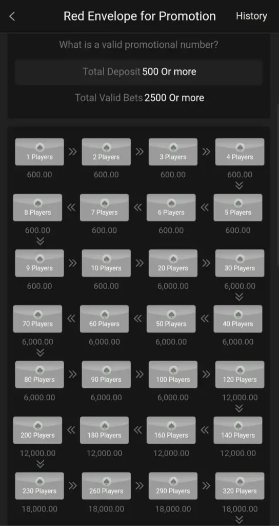P999 game apk