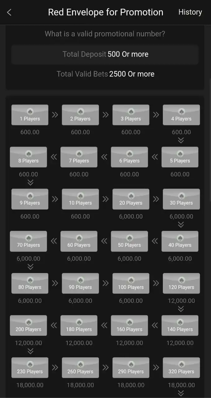 P999apk